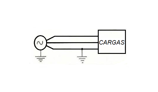 cc monofásico